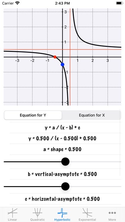 LearnGraphs