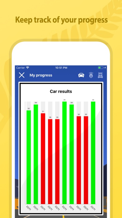 NZ Driving Theory Test Screenshot