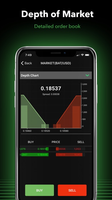 CoinZoom Pro screenshot 4