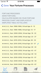 Astrology Chinese Numerology screenshot
