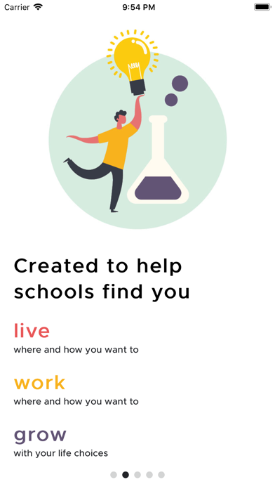 Live Work Grow Screenshot