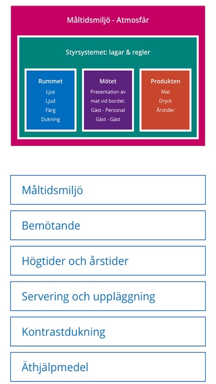 Nollvision Undernäring screenshot-3