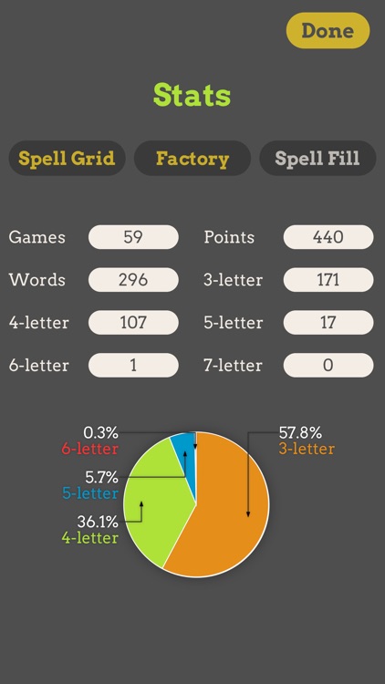 Spell Grid screenshot-8