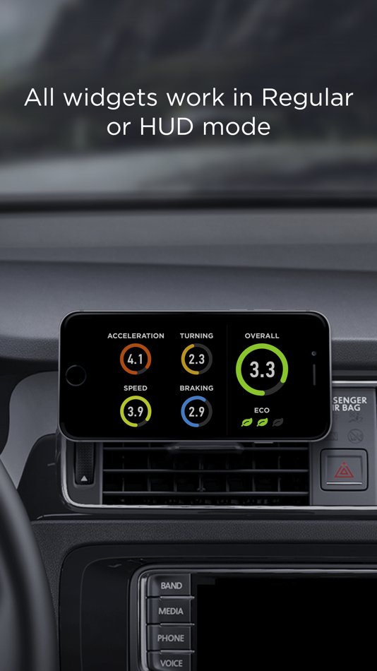 #2. HUD Widgets (iOS) 由: HUDWAY LLC