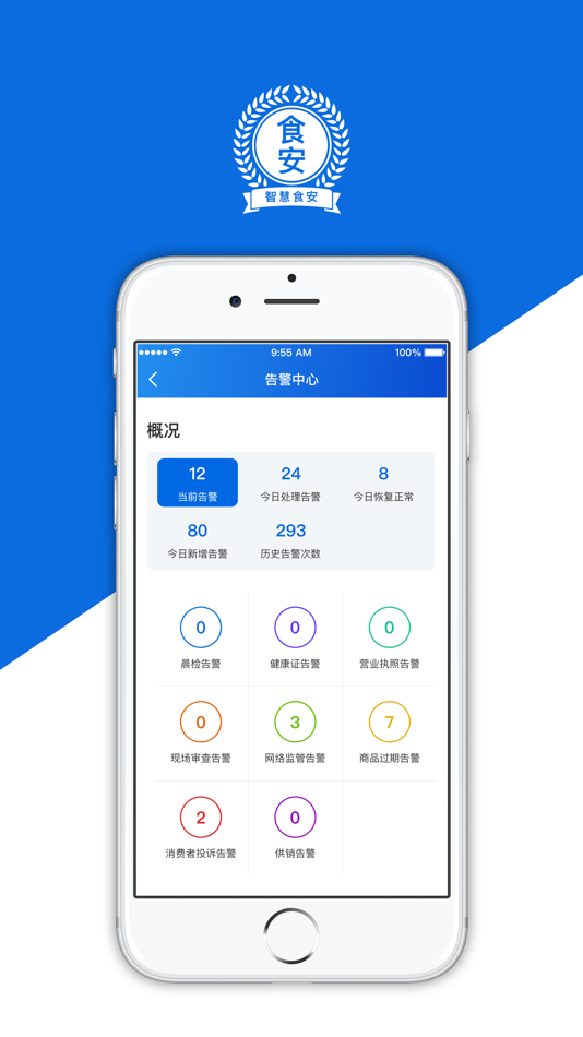 #3. 食安监管-PRO (iOS) Podle: Southeast Corner of the Intersection of Dongfeng West Street and Xiangyang Road, Weicheng Dist.,