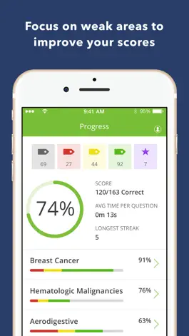 Game screenshot Oncology Board Exam Review mod apk