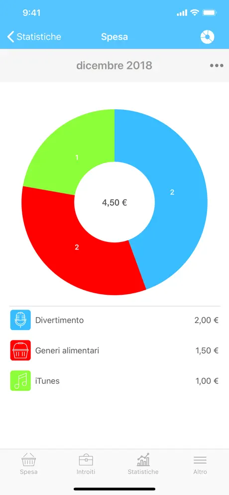 Money Plus Plus