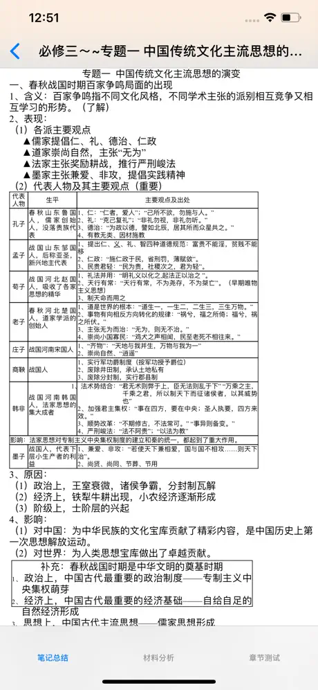 高中历史大全