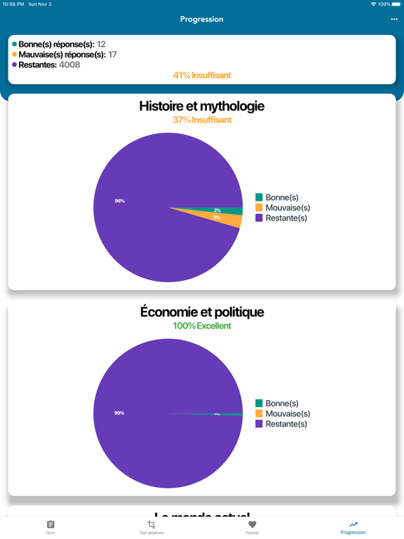 Culture générale-pour concours iPad screenshot 5 - Education app