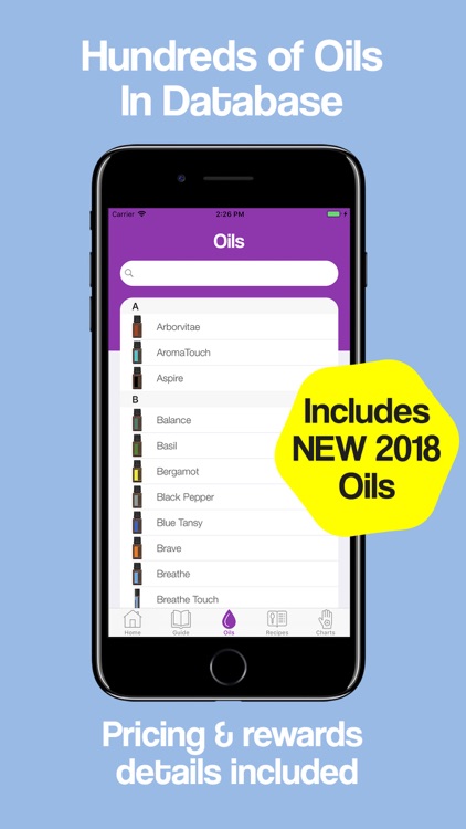 doTERRA Essential Oils - MyEO