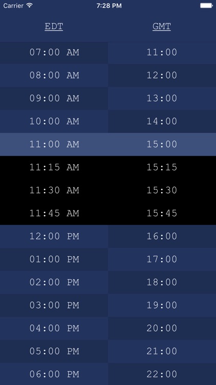 TimeTable - UTC/Time Zone Tool
