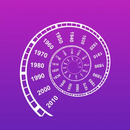 Time Traveler Photos Читы