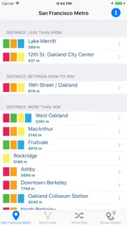 san francisco metro iPhone Captures Décran 1