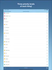 travel packing checklists iPad Captures Décran 3