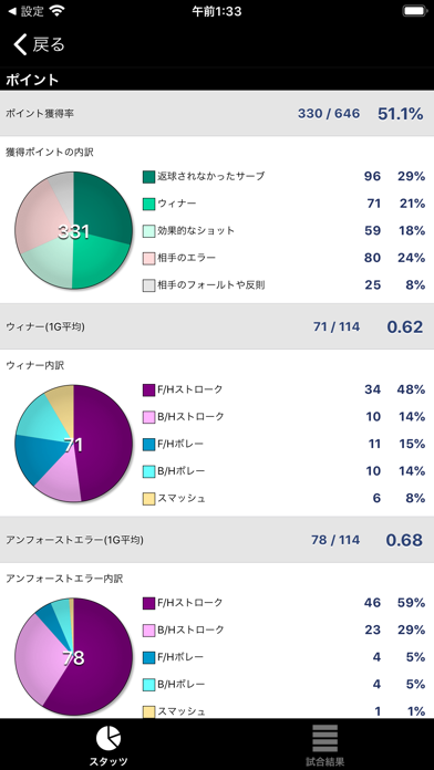 TennisRecord screenshot1