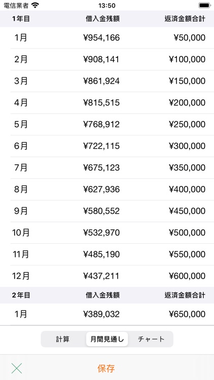 借金返済計画・リボ払い計算
