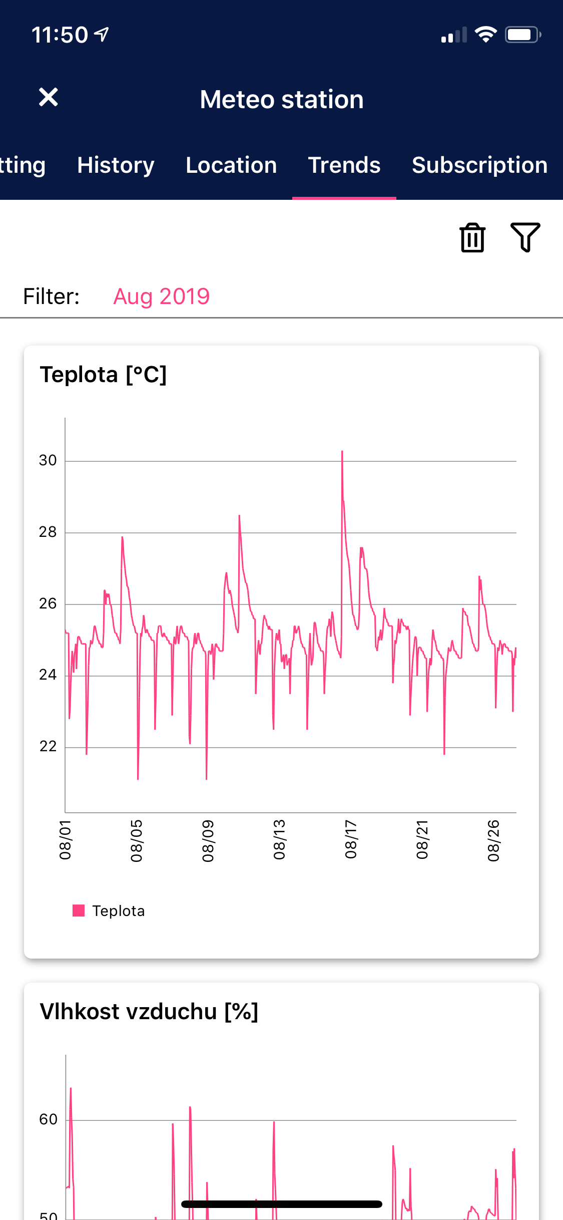 I/O Frog screenshot 3