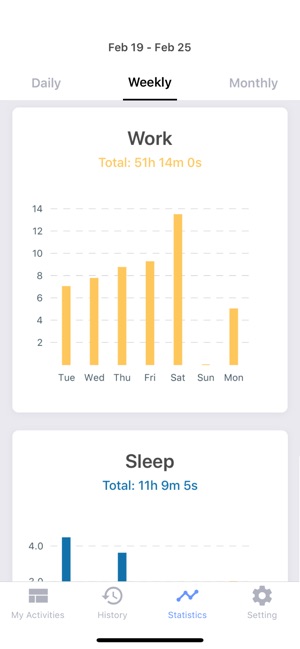 OneTap - Stay Productive(圖6)-速報App