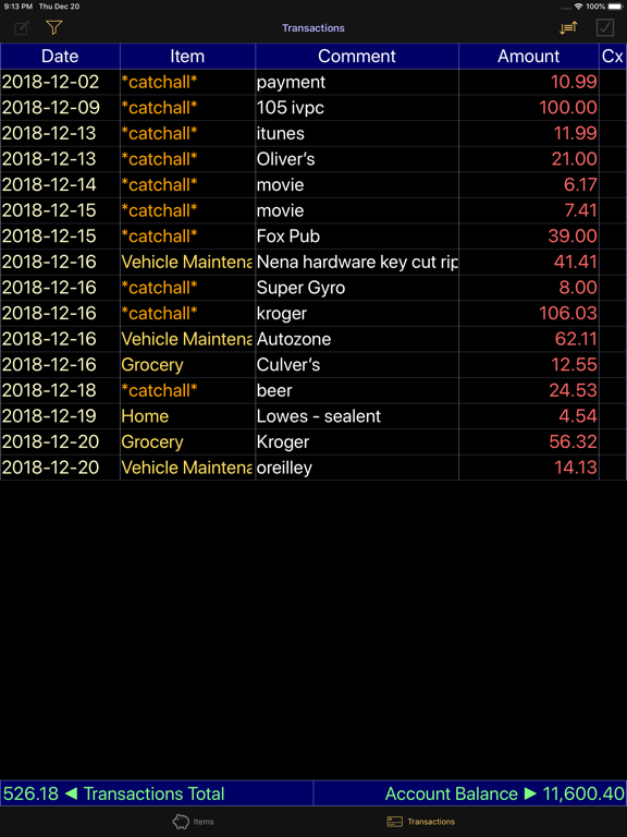 Screenshot #5 pour Budget Bal