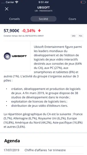 Capture d'écran de Boursier.com sur iPhone 5