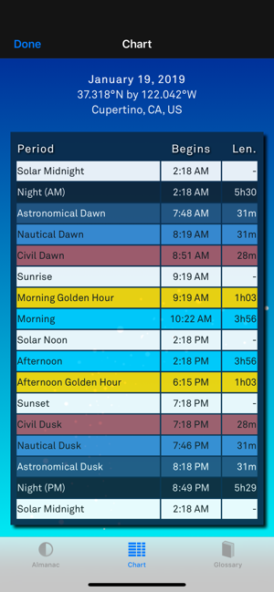 Sol: ภาพหน้าจอของ Sun Clock