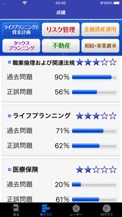 「FP2級」受験対策【学科】 screenshot-7