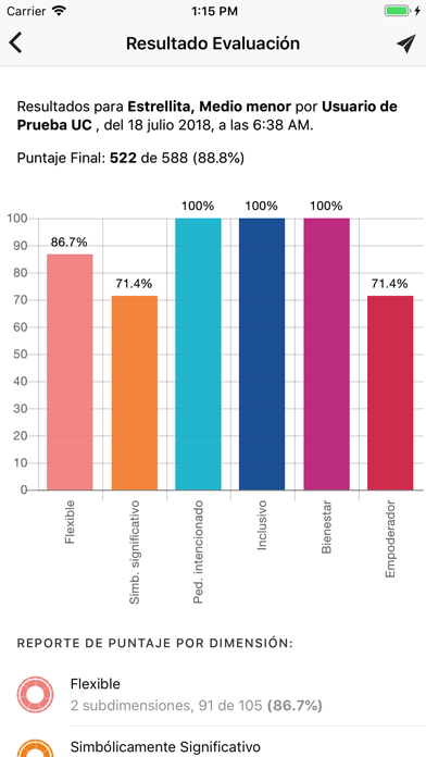 MAFA Analytics screenshot 4