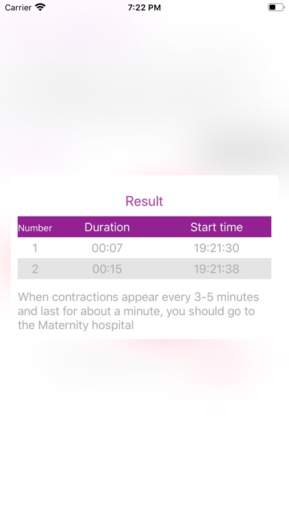 Contraction timer - Forty