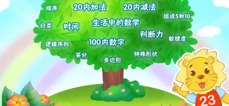 2Kids学数学 - 快乐数学轻松早教