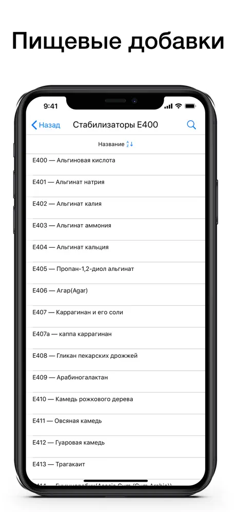 Е-добавки (пищевые добавки)
