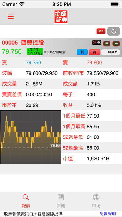 金輝 KamFai Screenshot