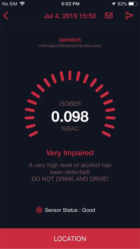 i-SOBER