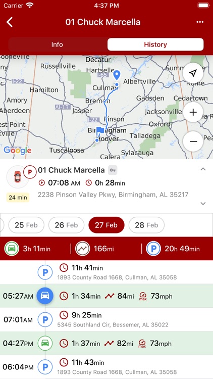 SouthWinds GPS Mobile