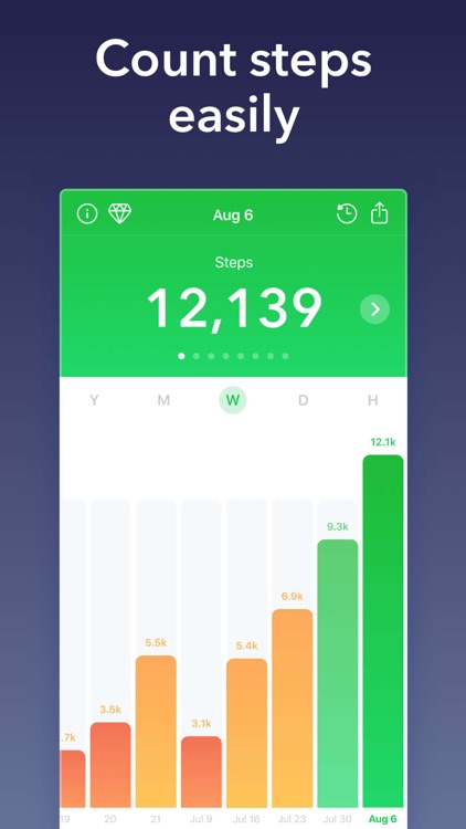 Stepz - Step Counter & Tracker screenshot-0