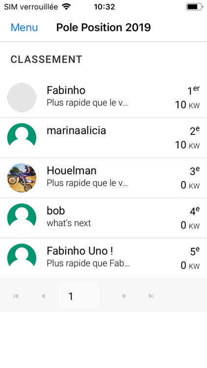 Pronostics Pole Position