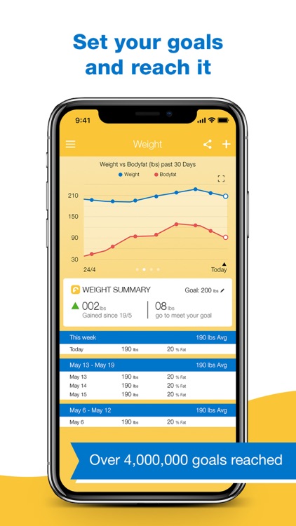 Fitimage - Body Fat Calculator screenshot-5