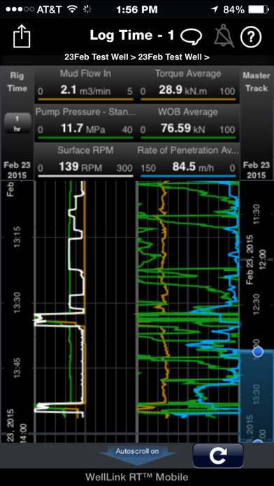 WellLink™ RT for iPhone Screenshot