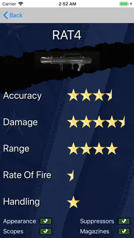 Game screenshot Gun Guide For Far Cry 5 apk