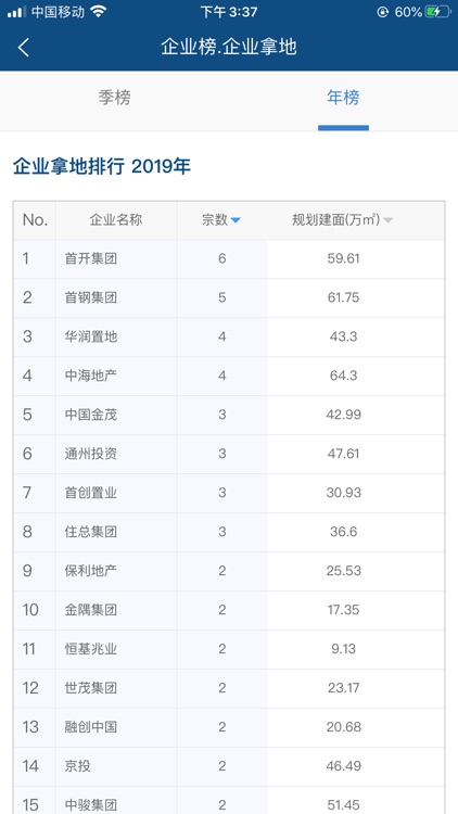 天朗总裁版 screenshot-4