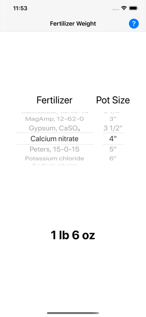 Fertilizer Weight by Clay Pot