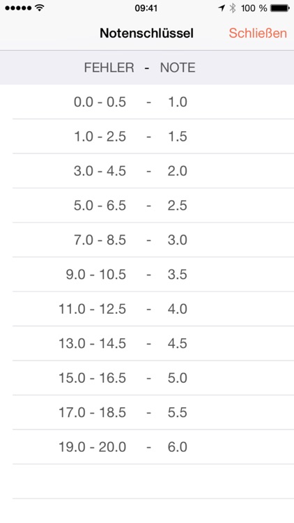 Notenrechner  für Lehrer screenshot-4