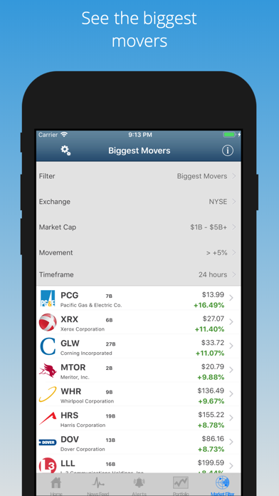 StockLight: NASDAQ Stocks News Screenshot