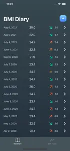 BMI Diary-bmi calculator‰ screenshot #2 for iPhone