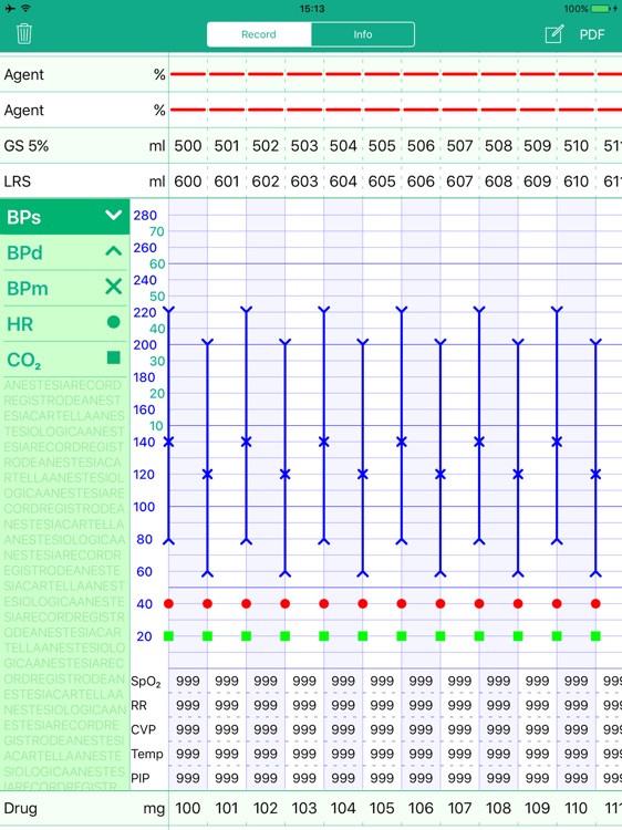 Medpad Veterinary