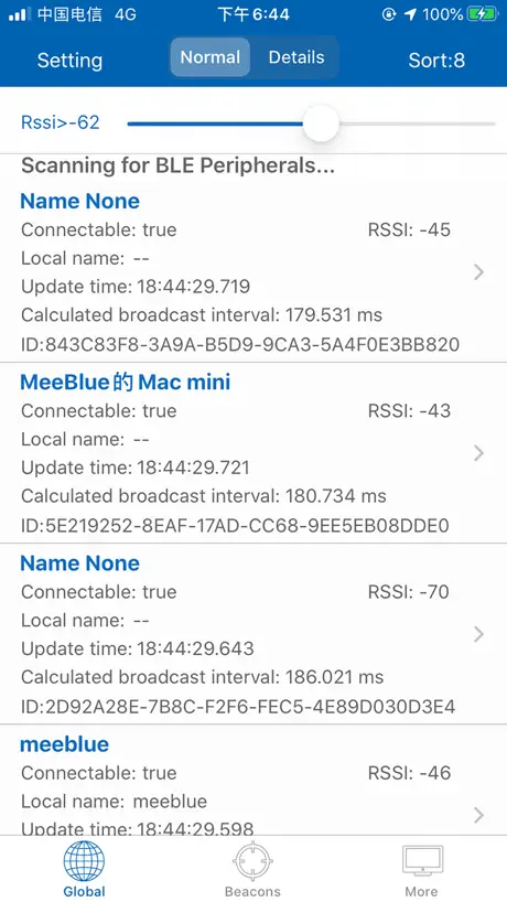 CheckBlue