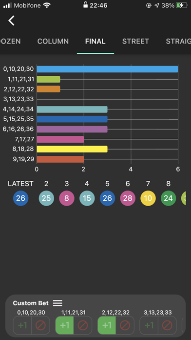 Roulette Biorhythm Screenshot