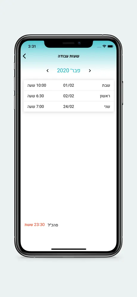 Fatigue Meter App