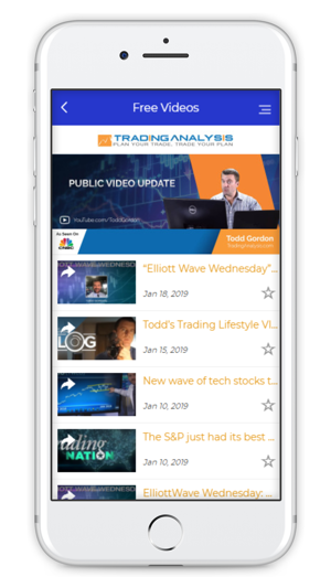 TradingAnalysis(圖2)-速報App