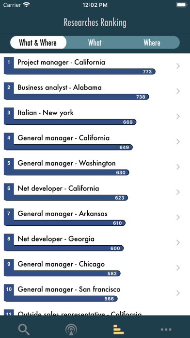 Job Find - TapJobs Screenshot