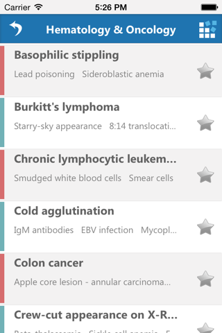 USMLE Buzzwords screenshot 3